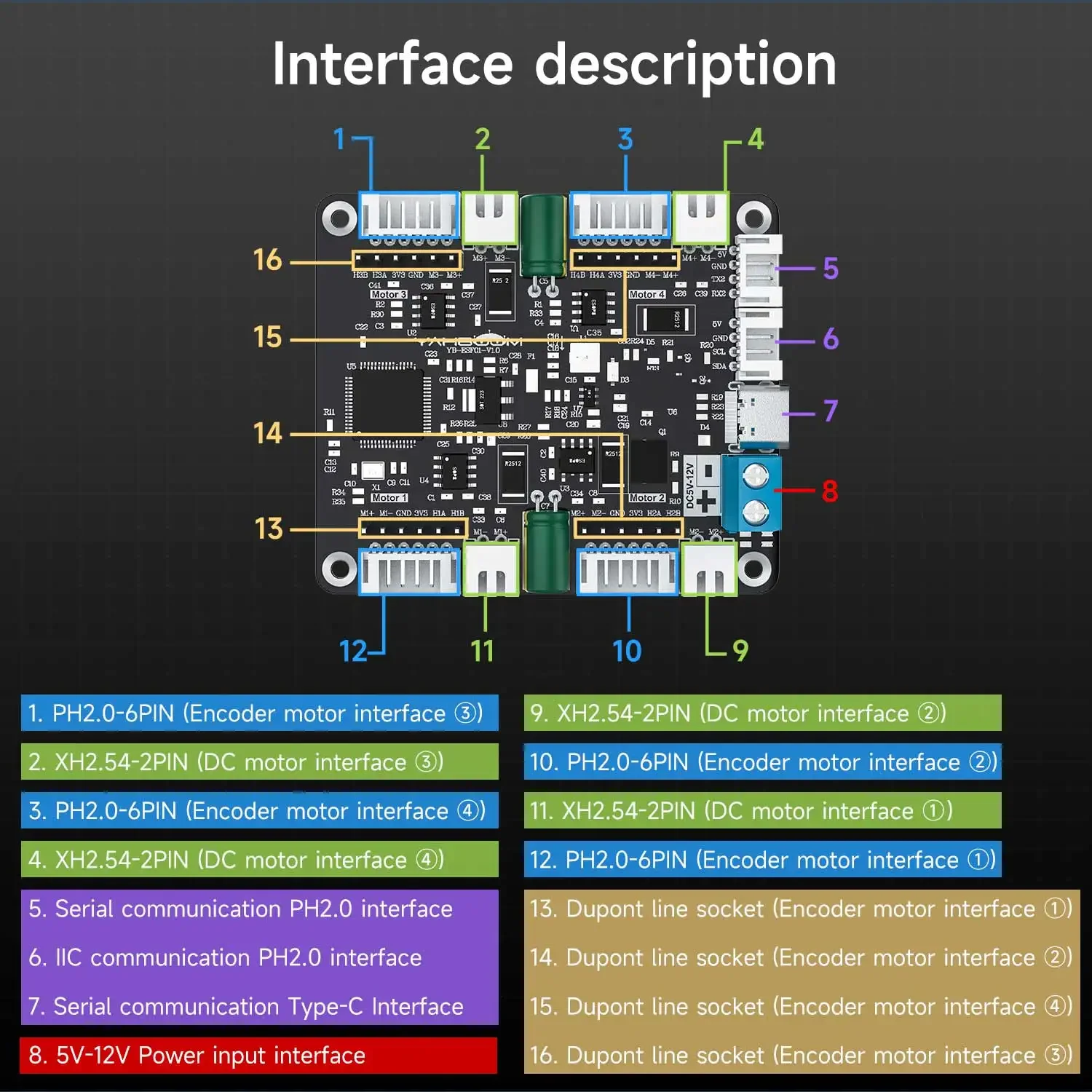 Motor Driver Module - โมดูลควบคุมมอเตอร์ 4 ช่อง Yahboom พร้อมวงจรควบคุมแรงดันไฟฟ้าในตัว สำหรับโครงการอิเล็กทรอนิกส์รถหุ่นยนต์ขนาดเล็ก