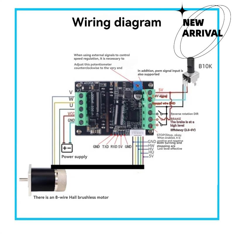 Motor Driver Module - PWM 3 เฟส 500W มอเตอร์ 6-60V