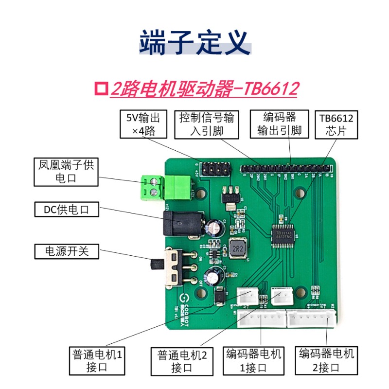 โมดูลขับเคลื่อนมอเตอร์ TB6612  - L298N Module บทวิจารณ์และราคา