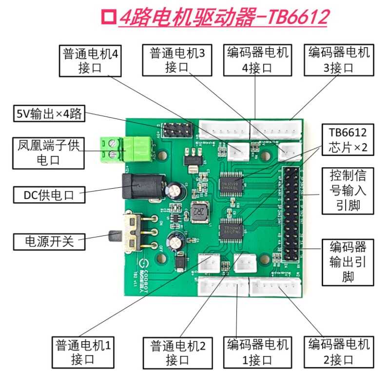 โมดูลขับเคลื่อนมอเตอร์ TB6612  - L298N Module บทวิจารณ์และราคา
