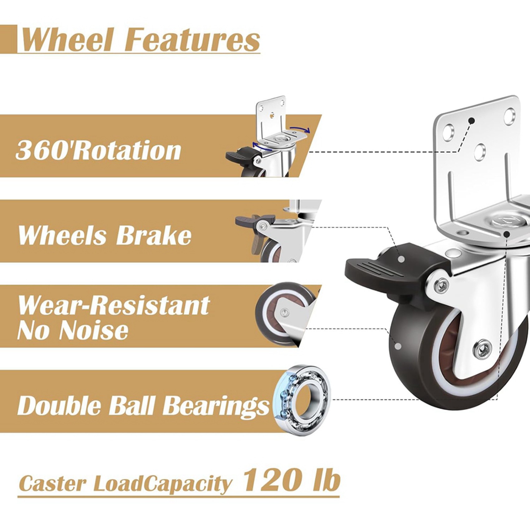 TFORU-ล้อเลื่อนแบบติดด้านข้าง, - Caster Wheel บทวิจารณ์และราคา