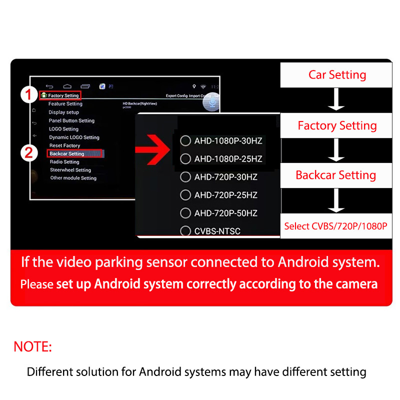 เซ็นเซอร์จอดรถแบบวิดีโอ CVBS A - Infrared Obstacle Sensor บทวิจารณ์และราคา