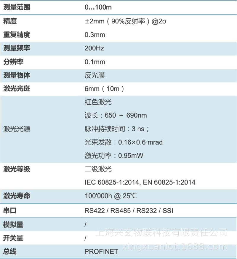 โลจิสติกส์ยานพาหนะ AGV หลีกเลี - Infrared Obstacle Sensor บทวิจารณ์และราคา